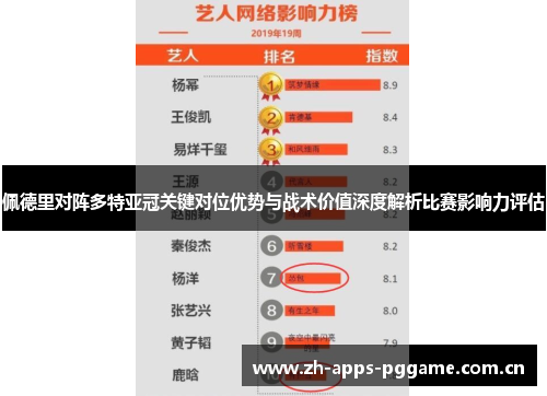 佩德里对阵多特亚冠关键对位优势与战术价值深度解析比赛影响力评估